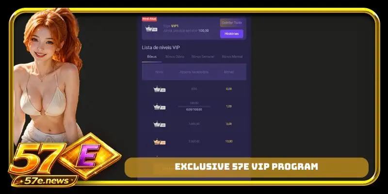 Exclusive 57E VIP program