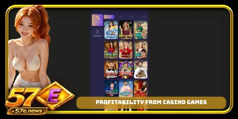 Profitability from casino games